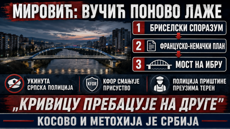 Др Мировић: Вучић лаже – није турски генерал него он пустио Албанце