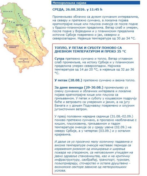 Srbija popodne na udaru pljuskova hitno se oglasio rhmz: ovi delovi zemlje najugroženiji