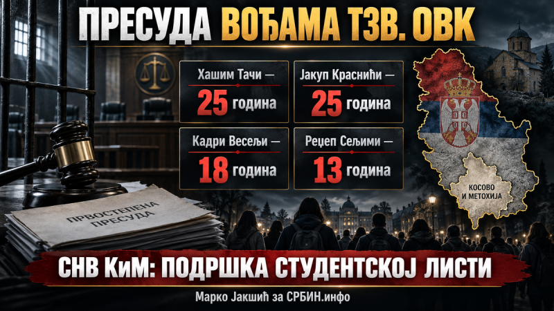 Др Јакшић: Срби са Косова уз студенте! Тачи је Вучићев пријатељ